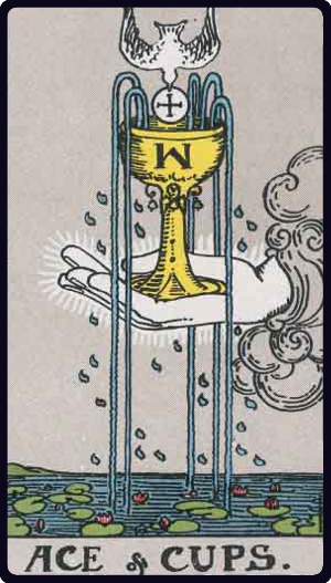 Ace of Cups tarot card from the Rider-Waite-Smith deck