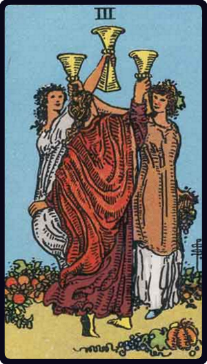Three of Cups tarot card from the Rider-Waite-Smith deck