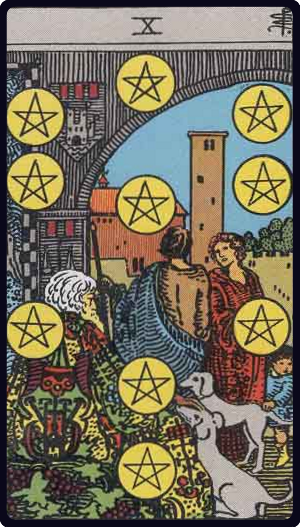 Ten of Pentacles tarot card from the Rider-Waite-Smith deck